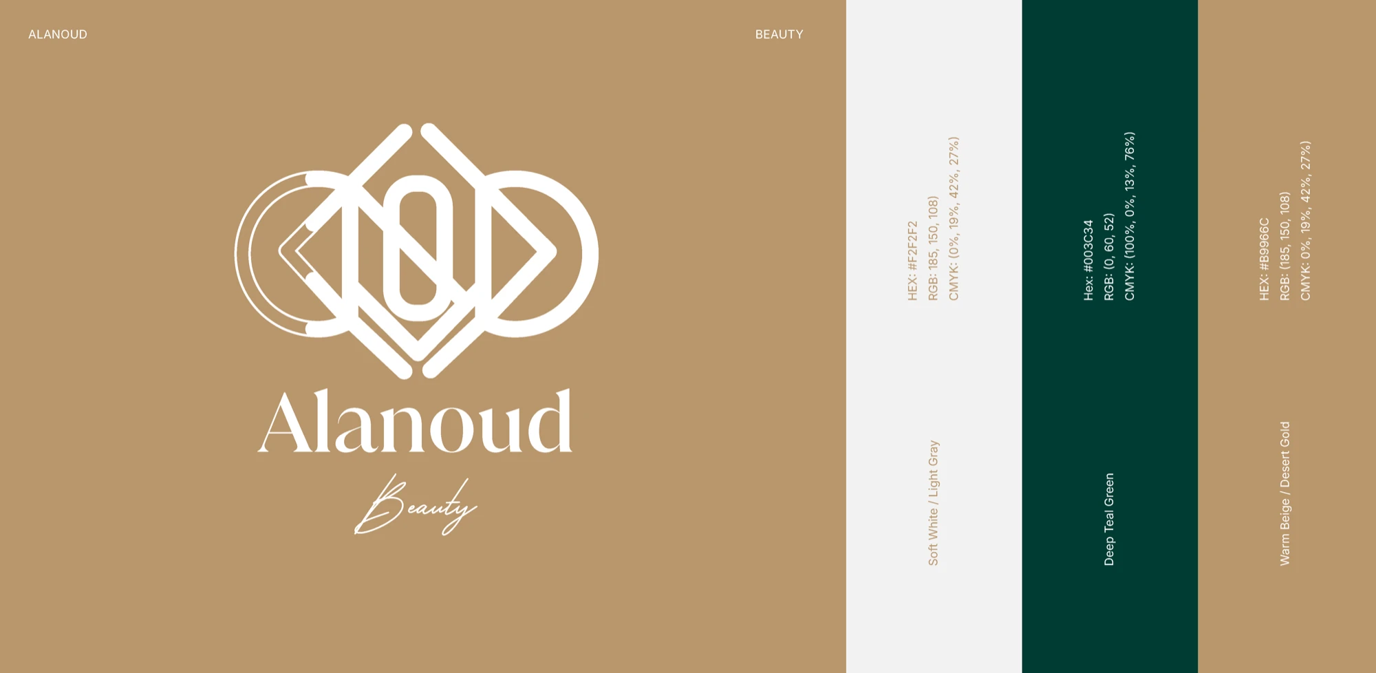 Alanoud Beauty — Skincare Brand Identity 2