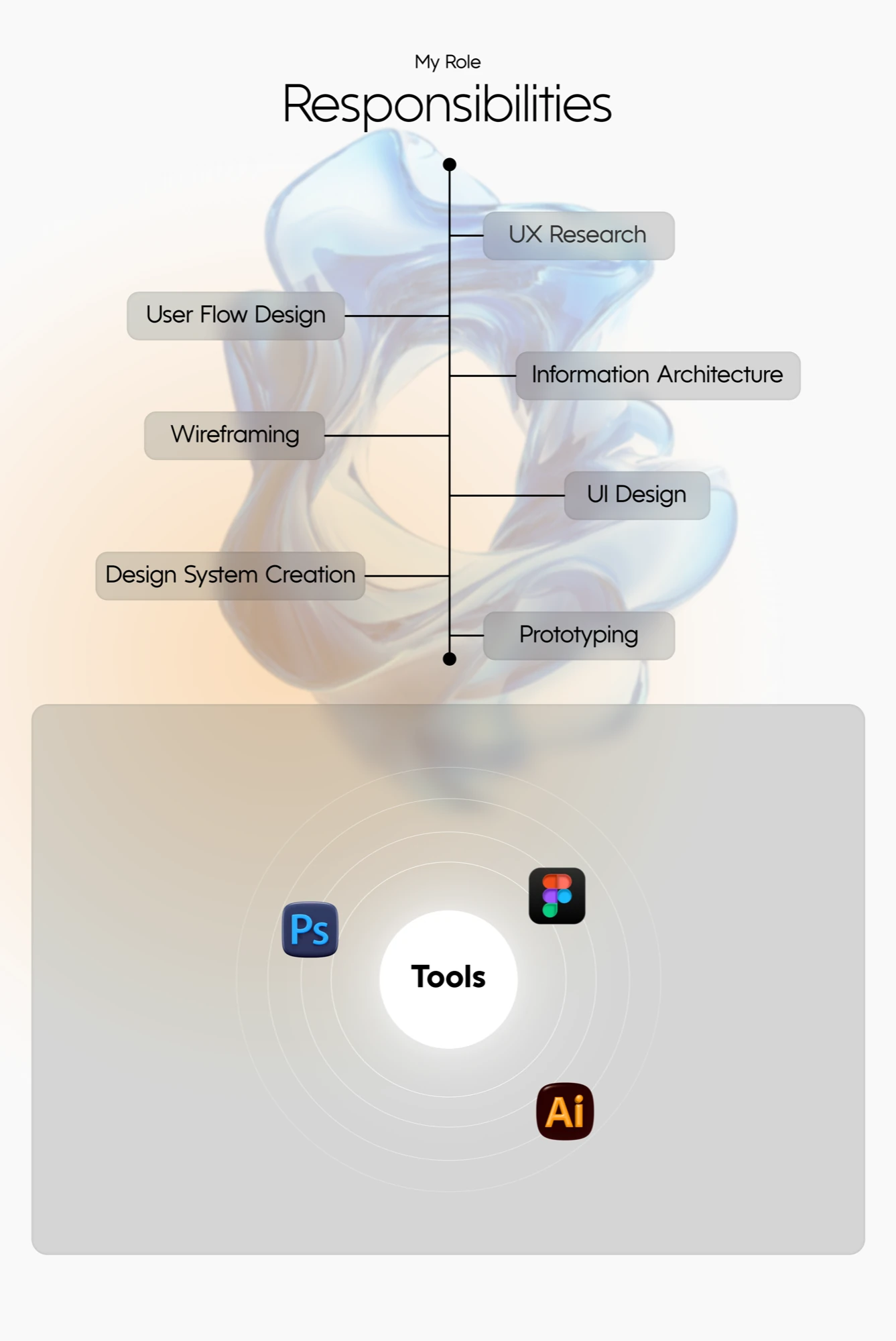 Upower — App UI Design 3