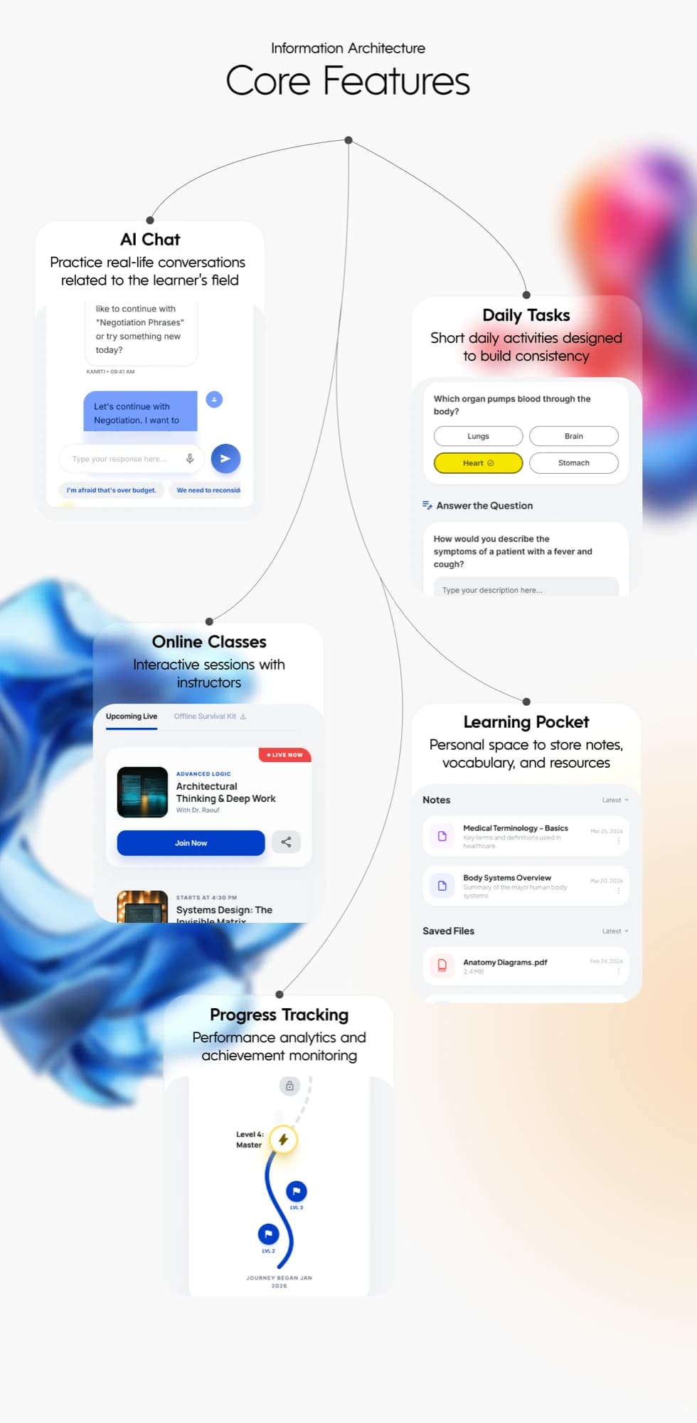 Upower — App UI Design 5